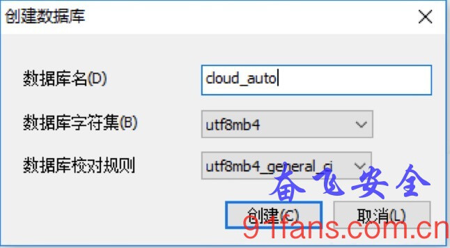 dbname