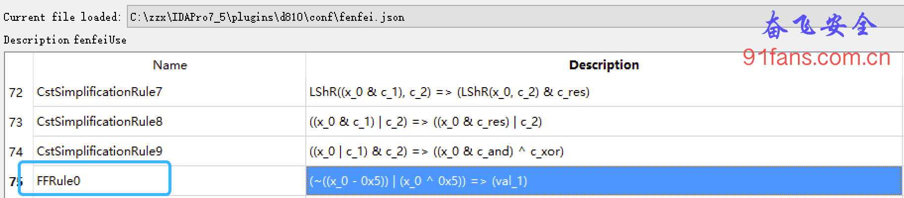 ffjson