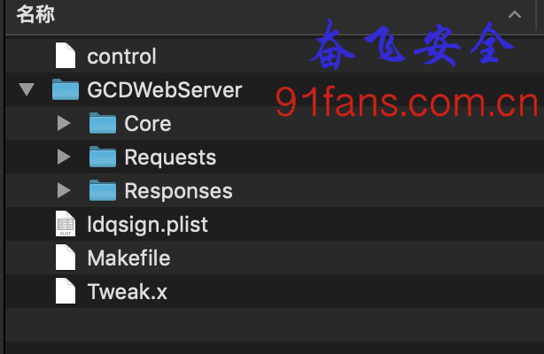 code